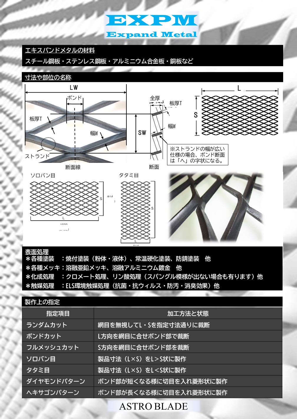 EXPM Expand Metal エキスバンドメタルの材料